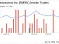 Insider Sell: Biomarin Pharmaceutical Inc (BMRN) Chief Accounting Officer Erin Burkhart ...