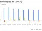 Synchronoss Technologies Inc (SNCR) Reports Steady Earnings Amid Strategic Shift to Cloud