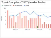 Trinet Group Inc's SVP, CHIEF REVENUE OFFICER Alexander Warren Sells Company Shares