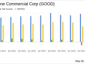 Gladstone Commercial Corp (GOOD) Q1 2024 Earnings: Meets EPS Estimates, Revenue Slightly Down