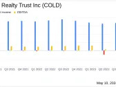 Americold Realty Trust Inc (COLD) Q1 2024 Earnings: Aligns with EPS Projections, Raises Annual ...