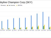 Skyline Champion Corp (SKY) Faces Headwinds as Q3 Fiscal 2024 Earnings Dip