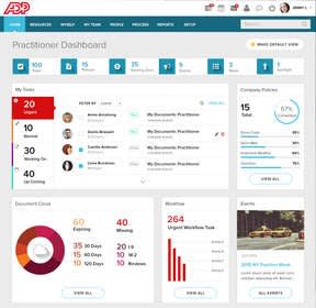 Adp Organizational Chart