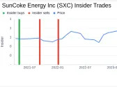 Insider Sell: CEO Michael Rippey Sells 50,325 Shares of SunCoke Energy Inc (SXC)
