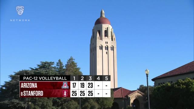 No. 8 Stanford sweeps Arizona to clinch share of Pac-12 title, extend win streak to 16