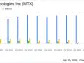 Minerals Technologies Inc. Surpasses Analyst Earnings Expectations in Q1 2024