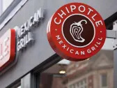 Chipotle Earnings Growth Accelerates; Burrito Giant Eyes Buy Points