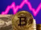 Bitcoin's rally proof of a 'very sustainable recovery'