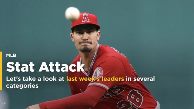 MLB Stat Attack