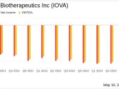 Iovance Biotherapeutics Inc (IOVA) Q1 2024 Earnings: Aligns with EPS Projections Amidst Strong ...