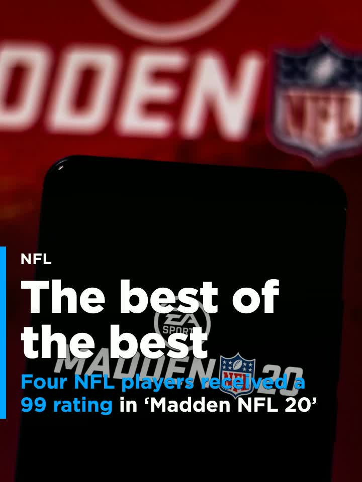 Madden 20' Ratings and Rankings: the Top 20 Best Players in the NFL