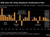 UK Recession Ends With Strongest Growth Since Lockdown’s End