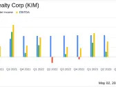 Kimco Realty Corp (KIM) Q1 2024 Earnings: Navigating Through Challenges with Strategic Acquisitions