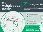 Trench Metals Announces 2023 Prospective Program for Higginson Lake Uranium Project in Athabasca, Saskatchewan