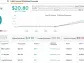 J.P. Morgan Recommends These 2 ‘Strong Buy’ Stocks With Over 60% Upside Potential