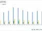 Chevron Corp (CVX) Reports Q1 2024 Earnings: A Close Call with Analyst Projections