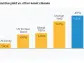 Why I Just Added This Ultra-High-Yield Dividend ETF to My Retirement Account