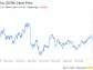 Decoding Dow Inc (DOW): A Strategic SWOT Insight