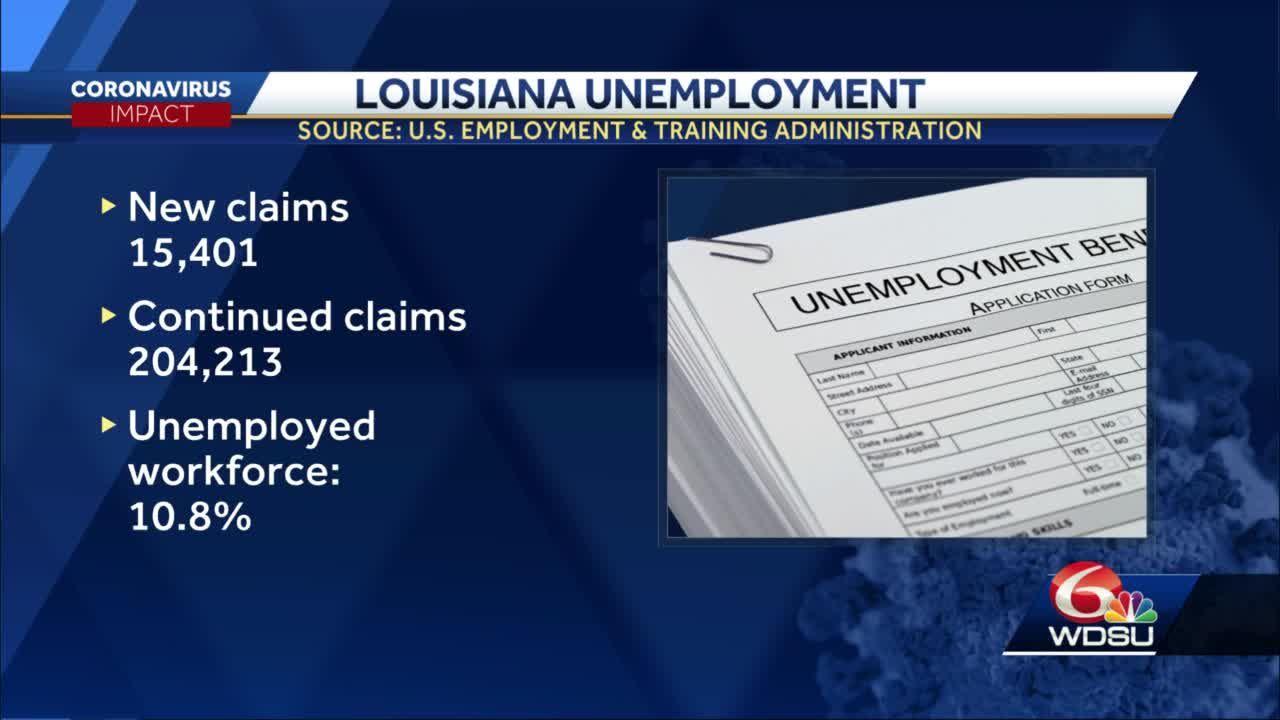 Louisiana unemployment tapers off slightly [Video]