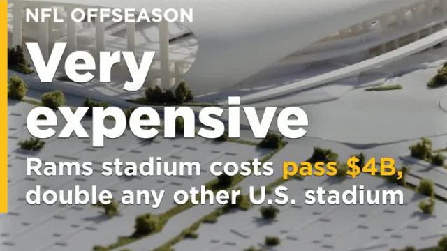 Rams new stadium costs pass $4 billion, more than double any other U.S. stadium