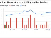 Juniper Networks Inc EVP COO Manoj Leelanivas Sells 91,558 Shares