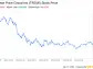 Decoding T. Rowe Price Group Inc (TROW): A Strategic SWOT Insight