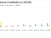 National CineMedia Inc Reports Mixed Results Amidst Market Challenges