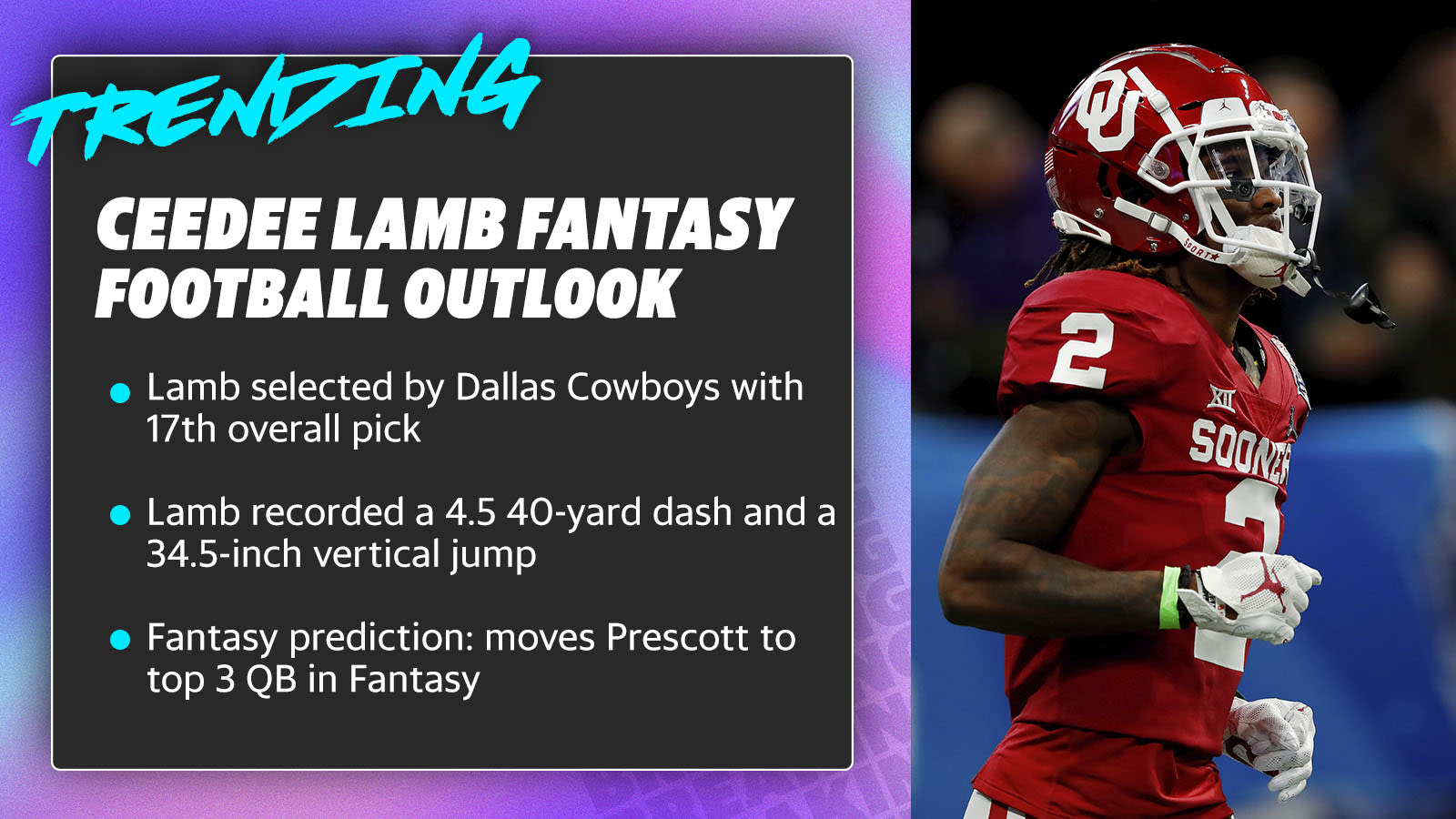 The perfect 2022 fantasy football draft strategy round by round - Picks 4-6, Fantasy Football News, Rankings and Projections