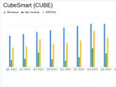 CubeSmart (CUBE) Q1 2024 Earnings: Aligns with EPS Projections Amidst Market Challenges