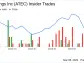 Director Quentin Blackford Acquires 20,000 Shares of Alphatec Holdings Inc (ATEC)