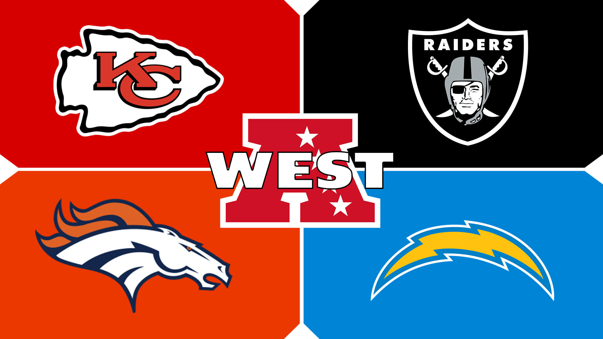 AFC West Odds, Tickets, & Handle