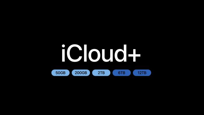 Screenshot of a slide from the fall 2023 iPhone event. It says, "iCloud+" with storage tiers in blue bubbles below (50GB, 200GB, 2TB, 6TB and 12TB).