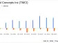 Treace Medical Concepts Inc (TMCI) Reports Robust Revenue Growth and Expands Surgeon Base in Q4 ...