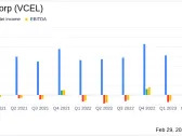 Vericel Corp (VCEL) Reports Robust Revenue and EBITDA Growth in Q4 and Full-Year 2023