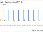 Community Health Systems Inc. Reports First Quarter 2024 Results: Narrowing Losses and Boosting ...