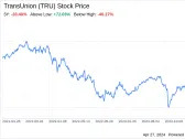 Decoding TransUnion (TRU): A Strategic SWOT Insight