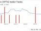 Director William Voss Sells 16,439 Shares of SpartanNash Co (SPTN)