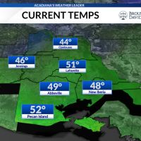 Early spring or 6 more weeks of winter? AccuWeather experts break down the  2024 US spring forecast