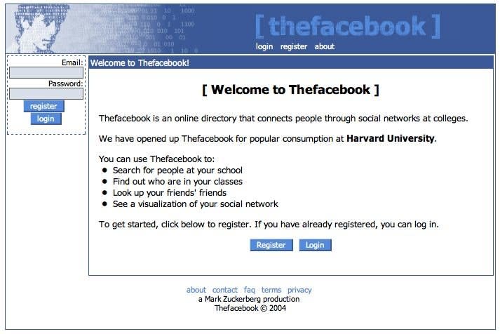 Facebook Login Welcome to Facebook Sign In Page