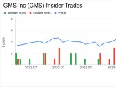 Insider Sell: President and CEO Turner John C JR Sells 6,266 Shares of GMS Inc (GMS)
