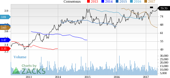 dominion-hits-52-week-high-on-returns-from-steady-investment