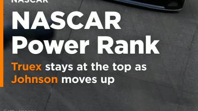 Power Rankings: Truex stays at the top as Johnson moves up