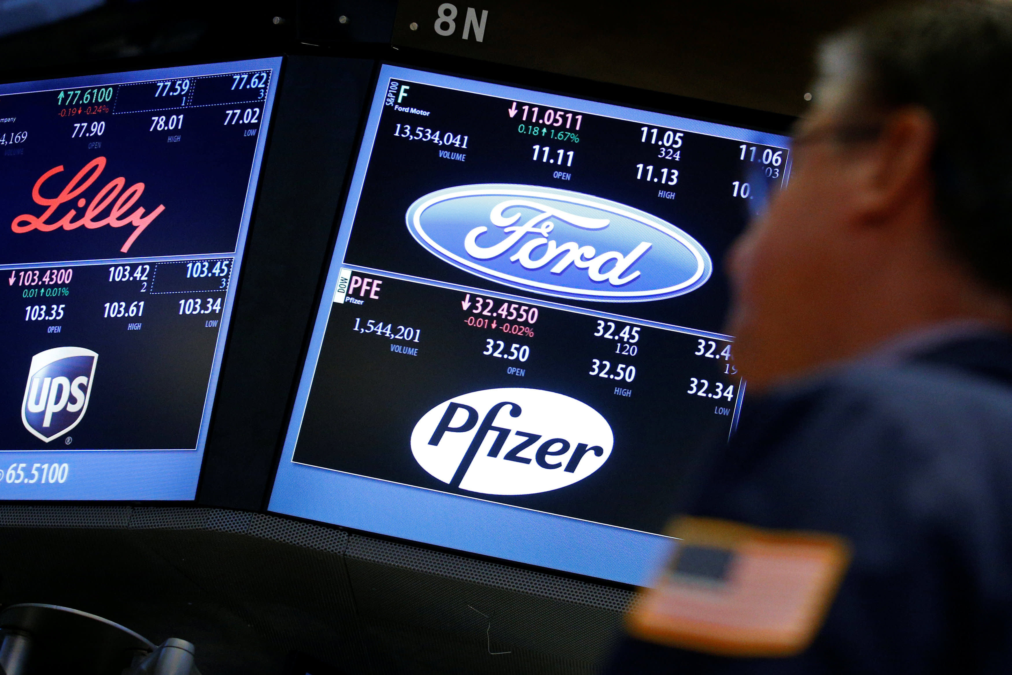 As goes Ford, so goes the consumer, so goes Q4 GDP [Video]