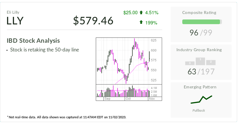 Federated Hermes First Quarter 2023 Earnings: EPS Beats Expectations,  Revenues Lag