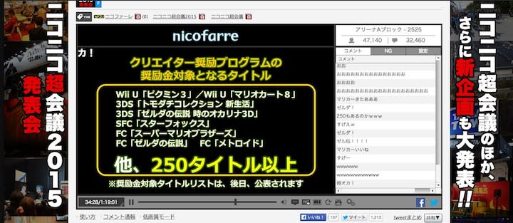 任天堂 ニコニコ動画ゲーム実況など二次創作活動を奨励 250タイトル以上が対応 12月1日より Engadget 日本版