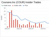 Insider Sale: SVP, Chief People Officer Richard Jacquet Sells 16,273 Shares of Coursera Inc (COUR)