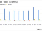 Treehouse Foods Inc (THS) Reports Notable Fiscal Year 2023 Results Despite Q4 Challenges