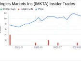 Director Sharp Ingle Sells 2,000 Shares of Ingles Markets Inc (IMKTA)