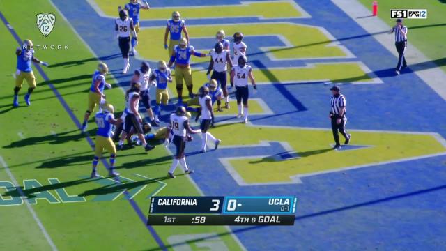 Highlights: UCLA dominates California 34-10 in Sunday action