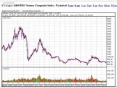 Power Nickel to File Complaint on Widespread Potential Illegal Short Selling of its Shares